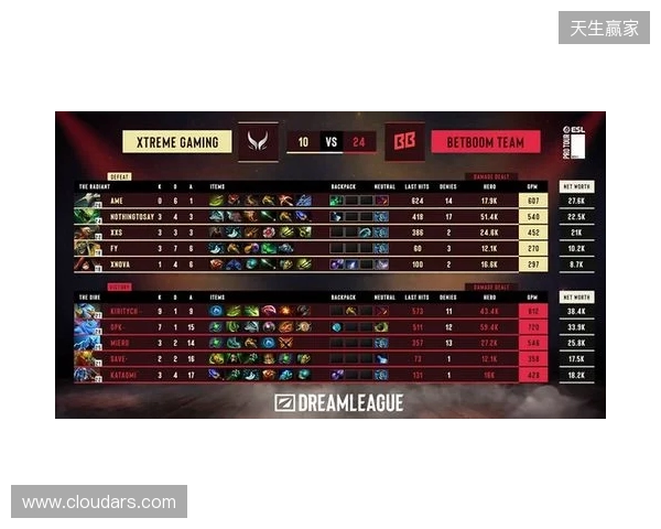 皇马官方:中卫劳尔-阿森西奥进行检查,确诊为颈部肌肉拉伤 皇马官方:中卫劳尔-阿森西奥进行检查,确诊为颈部肌肉拉伤